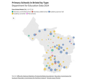 A map of Bristol with circles on it showing types of Primary schools.